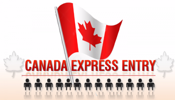 Định cư Canada - Hệ thống Express Entry và cách tính điểm CRS
