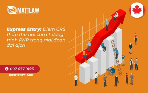 Express Entry: Điểm CRS thấp thứ hai cho chương trình PNP trong giai đoạn đại dịch
