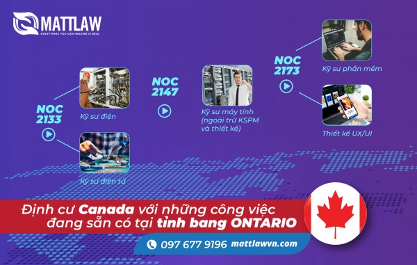 Định cư Canada với những công việc đang sẵn có tại tỉnh bang Ontario