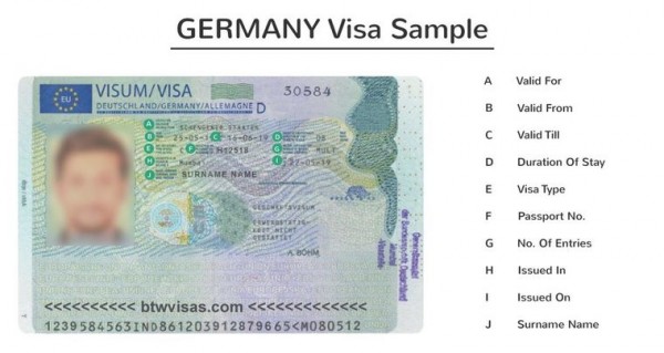 Hậu Brexit, Đức là quyển hộ chiếu mạnh nhất thế giới