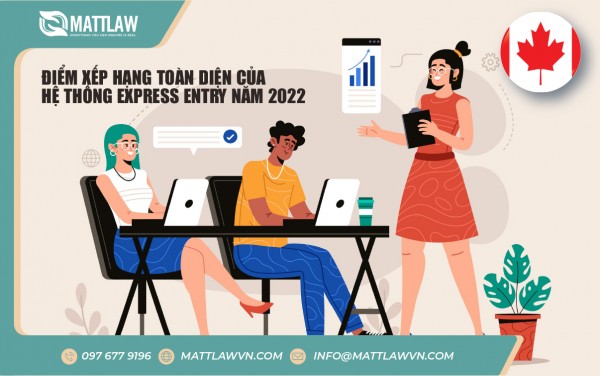 Điểm Xếp Hạng Toàn Diện Của Hệ Thống Express Entry Năm 2022